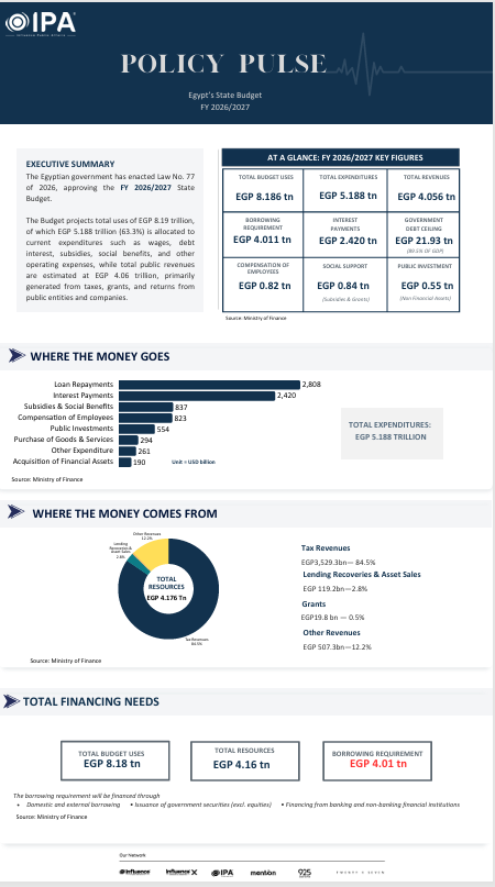 Policy Pulse